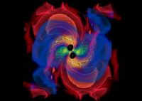 Computersimulation zweier Schwarzer Löcher, die Gravitaionswellen abstrahlen.